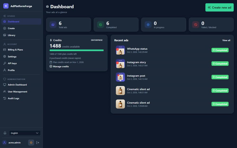 The AdPlatformForge dashboard in dark theme showing six completed ads and the credit balance.